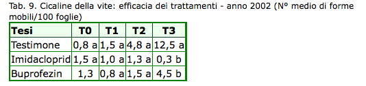 Schermata_2013-06-21_a_15.12.00.png