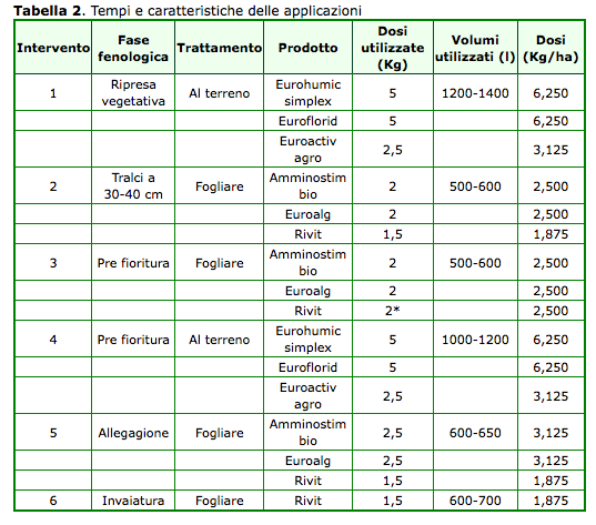 Schermata_2013-06-21_a_14.38.07.png