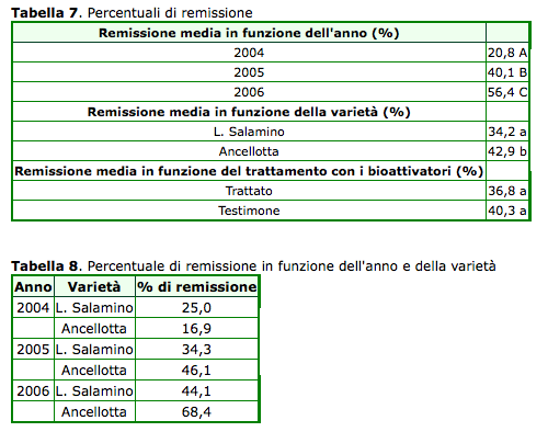 Schermata_2013-06-21_a_14.46.44.png