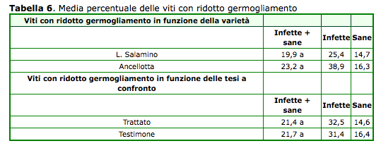 Schermata_2013-06-21_a_14.45.49.png