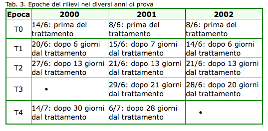 Schermata_2013-06-21_a_15.04.11.png