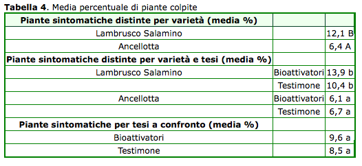 Schermata_2013-06-21_a_14.40.37.png
