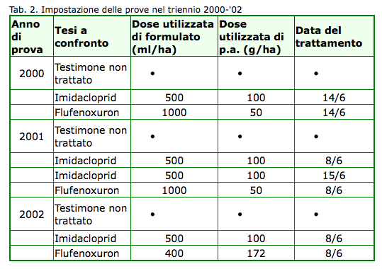Schermata_2013-06-21_a_15.03.31.png