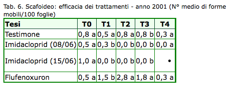 Schermata_2013-06-21_a_15.06.52.png