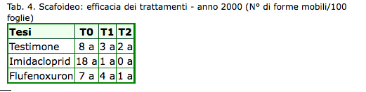 Schermata_2013-06-21_a_15.04.58.png