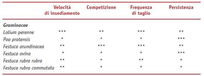 tabella_rossa.jpg