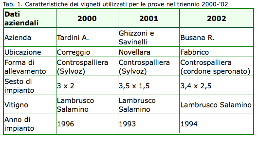 Schermata_2013-06-21_a_15.02.52.png