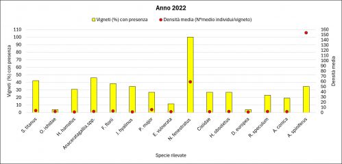 06_Barani-et-al_Sono_ancora_i_vigneti_deI_Check-up_a_parlare_Fig._4.jpg