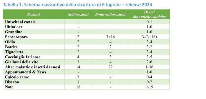 Fitogram_2024.jpg